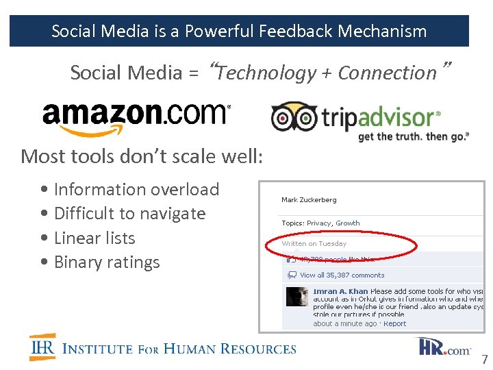 Social Media is a Powerful Feedback Mechanism Social Media = “Technology + Connection” Most