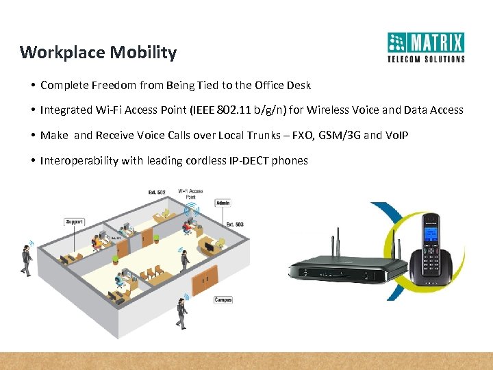 Workplace Mobility • Complete Freedom from Being Tied to the Office Desk • Integrated