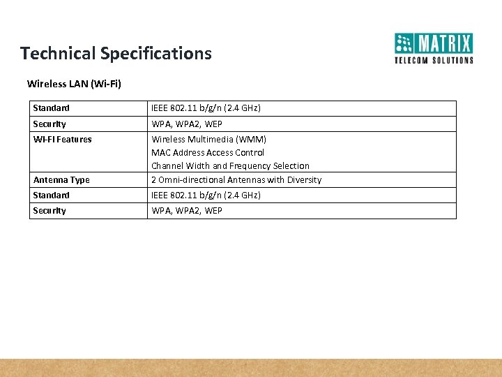 Technical Specifications Wireless LAN (Wi-Fi) Standard IEEE 802. 11 b/g/n (2. 4 GHz) Security