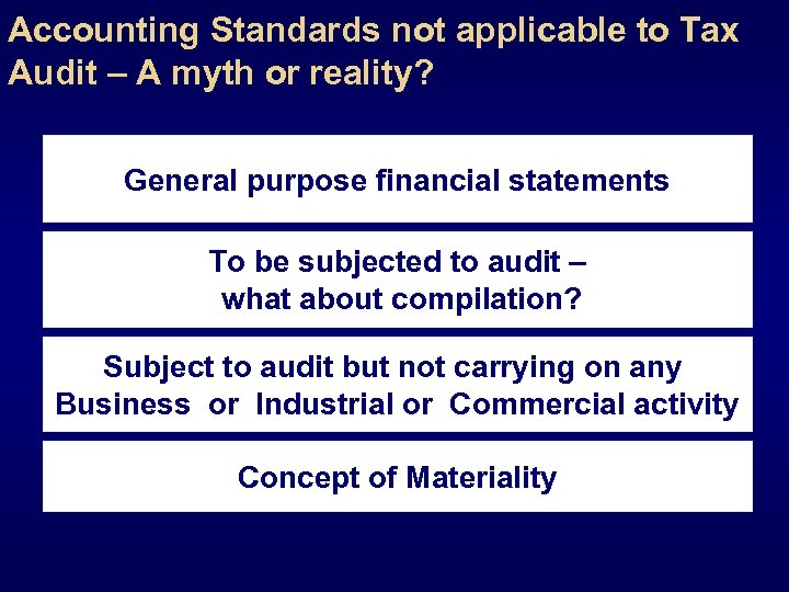 Accounting Standards not applicable to Tax Audit – A myth or reality? General purpose