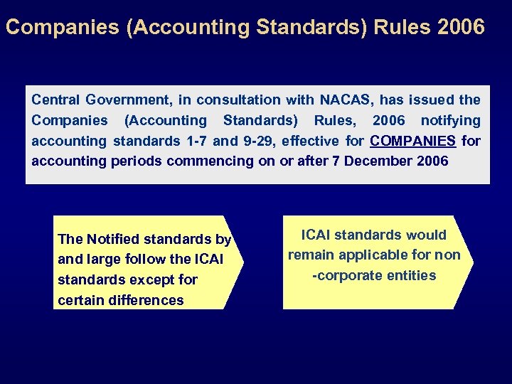 Companies (Accounting Standards) Rules 2006 Central Government, in consultation with NACAS, has issued the
