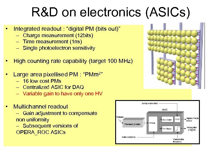 R&D on electronics (ASICs) • Integrated readout : “digital PM (bits out)” – Charge