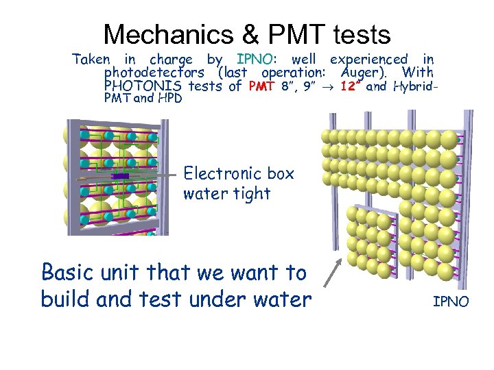 Mechanics & PMT tests Taken in charge by IPNO: well experienced in photodetectors (last