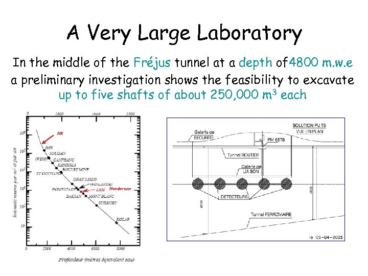 A Very Large Laboratory In the middle of the Fréjus tunnel at a depth