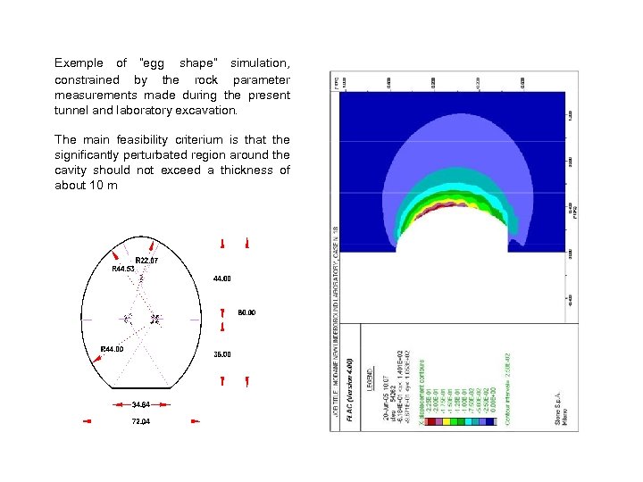 Exemple of “egg shape” simulation, constrained by the rock parameter measurements made during the