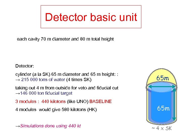 Detector basic unit each cavity 70 m diameter and 80 m total height Detector: