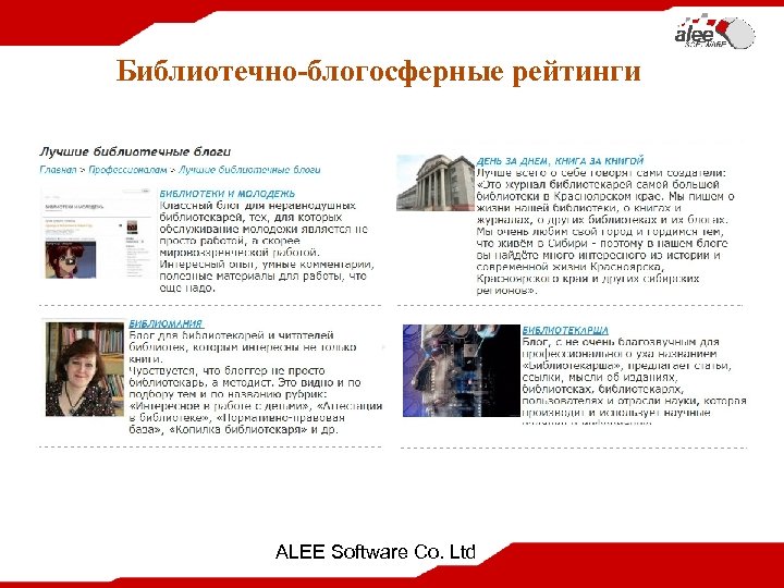 Библиотечно-блогосферные рейтинги ALEE Software Co. Ltd 
