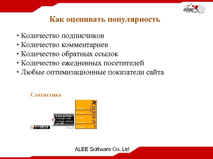 Как оценивать популярность • Количество подписчиков • Количество комментариев • Количество обратных ссылок •