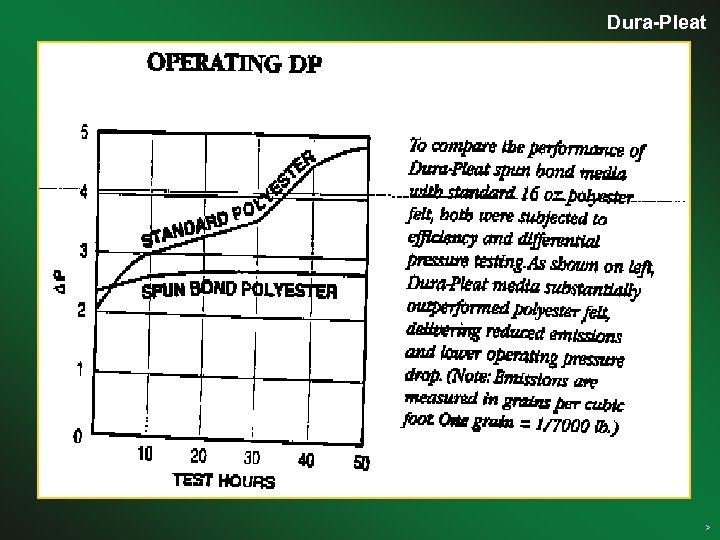 Dura-Pleat Clean air solutions > 