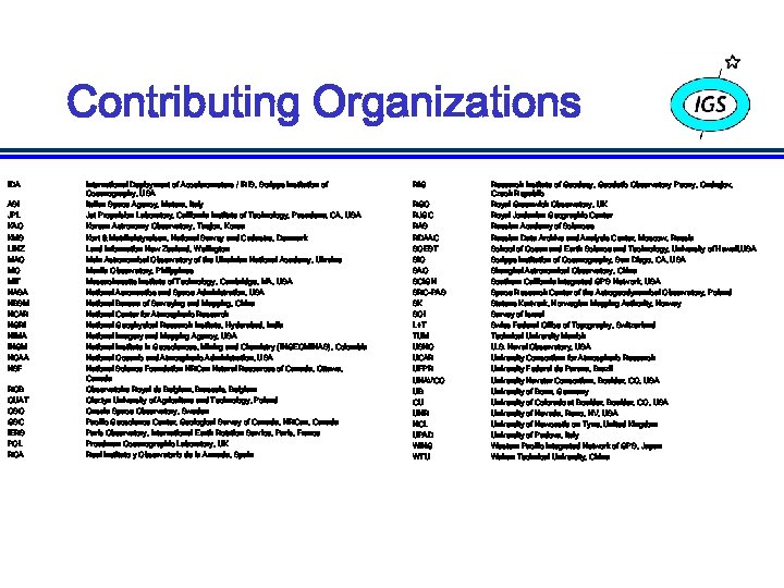 Contributing Organizations IDA ASI JPL KAO KMS LINZ MAO MO MIT NASA NBSM NCAR