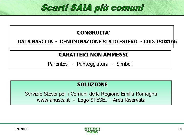 CONGRUITA’ DATA NASCITA - DENOMINAZIONE STATO ESTERO - COD. ISO 3166 CARATTERI NON AMMESSI