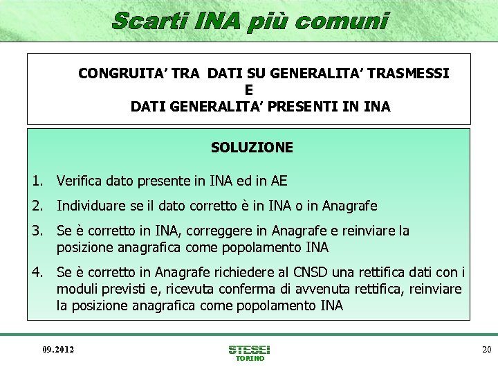 CONGRUITA’ TRA DATI SU GENERALITA’ TRASMESSI E DATI GENERALITA’ PRESENTI IN INA SOLUZIONE 1.