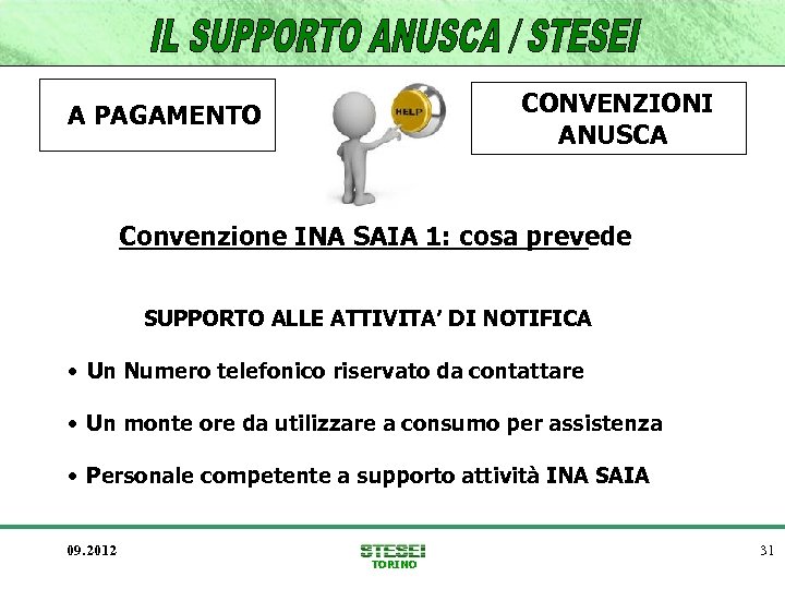 CONVENZIONI ANUSCA A PAGAMENTO Convenzione INA SAIA 1: cosa prevede SUPPORTO ALLE ATTIVITA’ DI