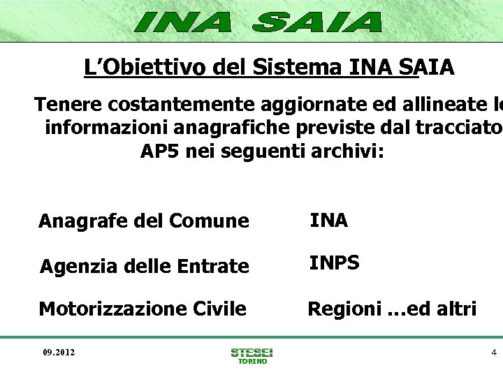 L’Obiettivo del Sistema INA SAIA Tenere costantemente aggiornate ed allineate le informazioni anagrafiche previste