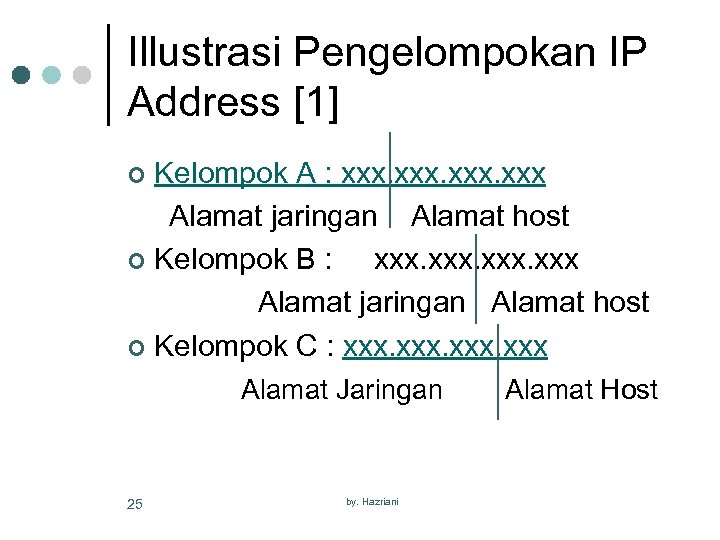 Illustrasi Pengelompokan IP Address [1] Kelompok A : xxx Alamat jaringan Alamat host ¢