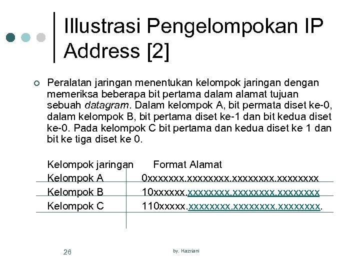 Illustrasi Pengelompokan IP Address [2] ¢ Peralatan jaringan menentukan kelompok jaringan dengan memeriksa beberapa