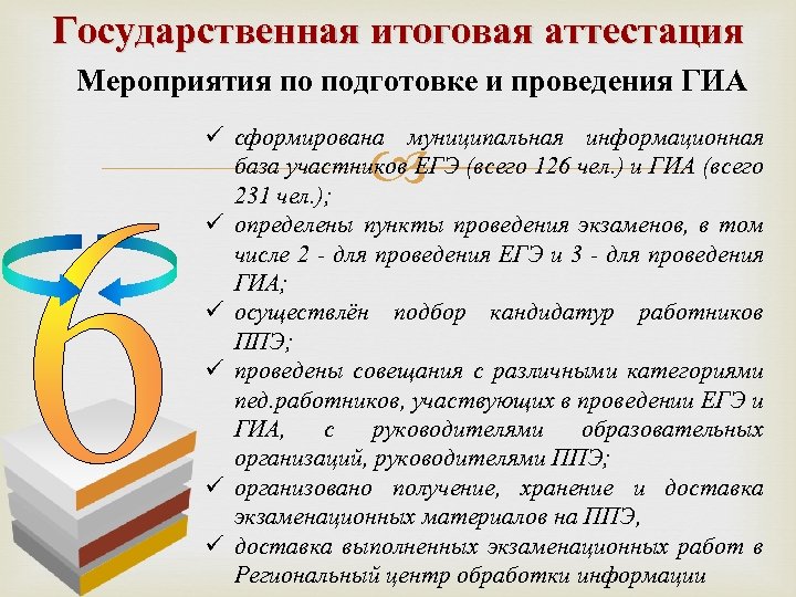 Государственная итоговая аттестация Мероприятия по подготовке и проведения ГИА ü сформирована муниципальная информационная база