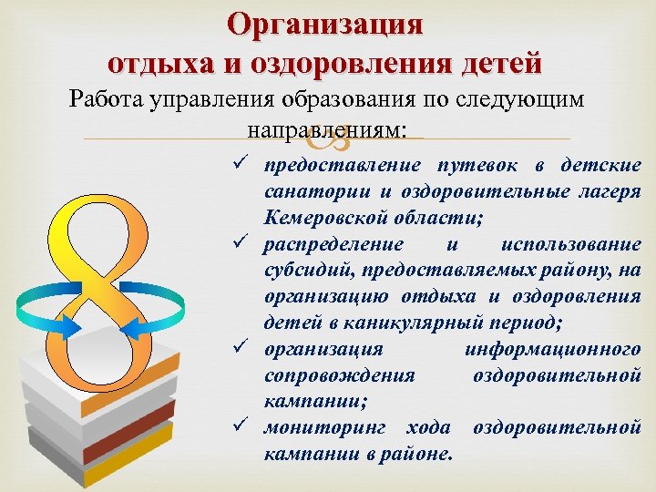 Организация отдыха и оздоровления детей Работа управления образования по следующим направлениям: ü предоставление путевок