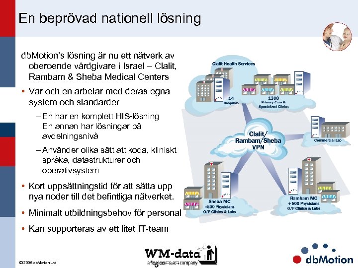 En beprövad nationell lösning db. Motion’s lösning är nu ett nätverk av oberoende vårdgivare