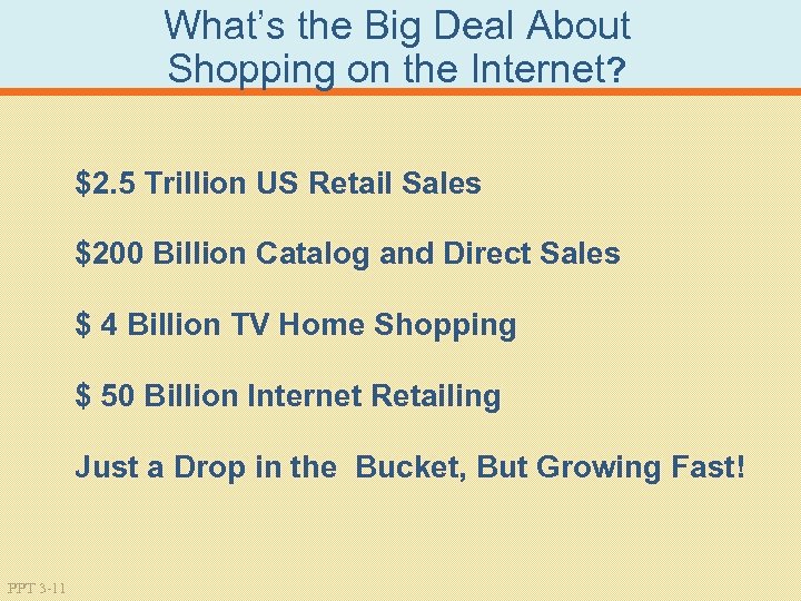What’s the Big Deal About Shopping on the Internet? $2. 5 Trillion US Retail