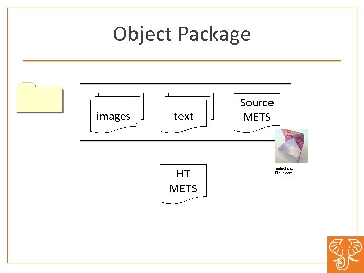 Object Package images text Source METS Zip HT METS malachus, Flickr. com 