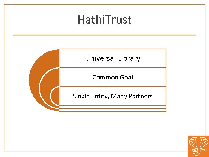Hathi. Trust Universal Library Common Goal Single Entity, Many Partners 