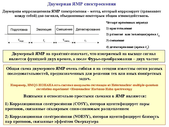 Двумерная ЯМР спектроскопия Двумерная корреляционная ЯМР спектроскопия – метод, который коррелирует (сравнивает между собой)