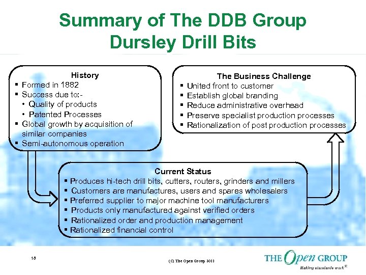 Summary of The DDB Group Dursley Drill Bits History Formed in 1882 Success due