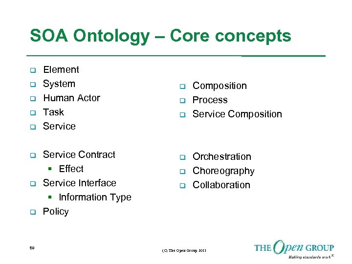 SOA Ontology – Core concepts 59 Element System Human Actor Task Service Contract Effect