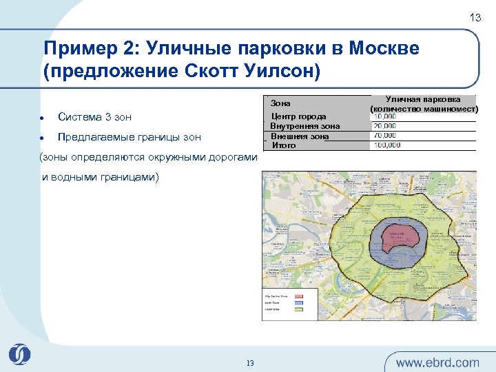 13 Пример 2: Уличные парковки в Москве (предложение Скотт Уилсон) Зона l Система 3