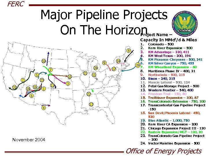 FERC Major Pipeline Projects On The Horizon – Project Name Capacity In MMcf/d &