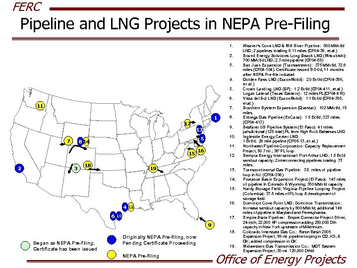 FERC Pipeline and LNG Projects in NEPA Pre-Filing 1. 2. 3. 4. 5. 6.