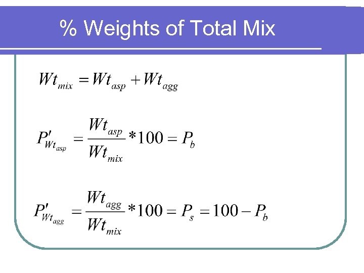 % Weights of Total Mix 