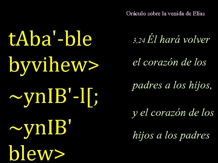 Oráculo sobre la venida de Elías t. Aba'-ble byvihew> ~yn. IB'-l[; ~yn. IB' blew>