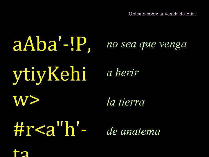 Oráculo sobre la venida de Elías a. Aba'-!P, ytiy. Kehi w> #r<a