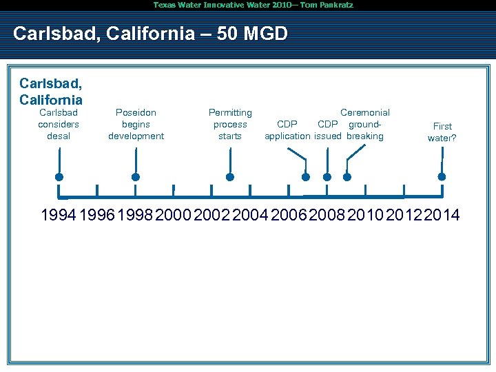 Texas Water Innovative Water 2010— Tom Pankratz Carlsbad, California – 50 MGD Carlsbad, California