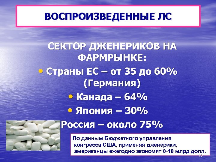 ВОСПРОИЗВЕДЕННЫЕ ЛС СЕКТОР ДЖЕНЕРИКОВ НА ФАРМРЫНКЕ: • Страны ЕС – от 35 до 60%