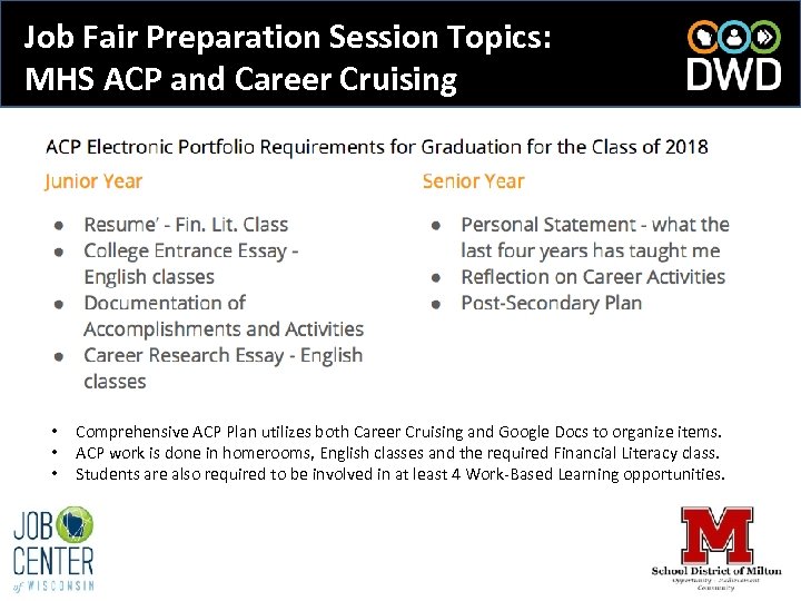 Job Fair Preparation Session Topics: MHS ACP and Career Cruising • • • Comprehensive