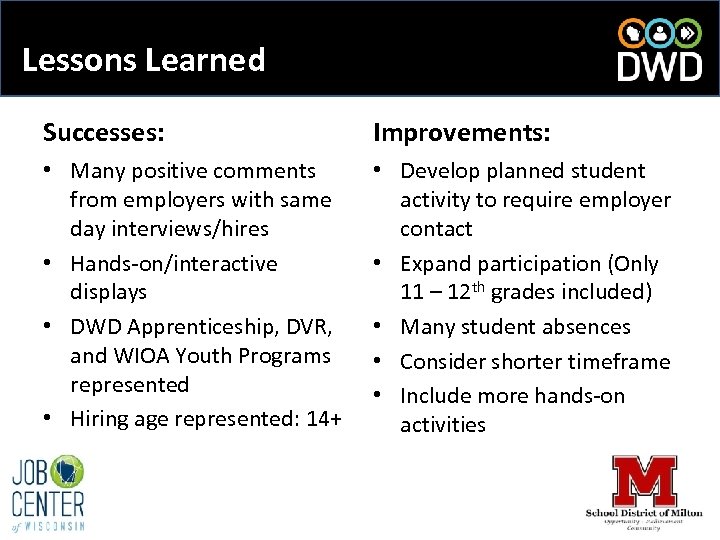 Lessons Learned Successes: Improvements: • Many positive comments from employers with same day interviews/hires