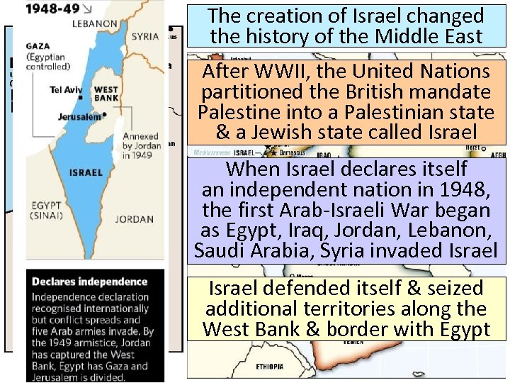 The creation of Israel changed the history of the Middle East After WWII, the