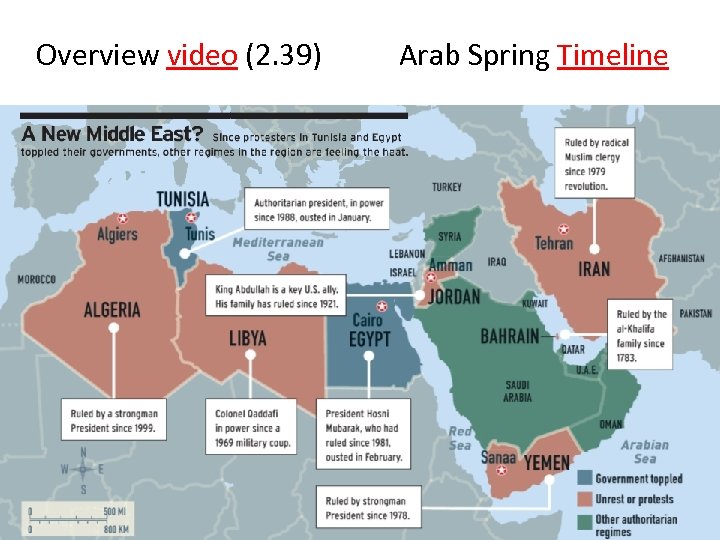 Overview video (2. 39) Arab Spring Timeline 