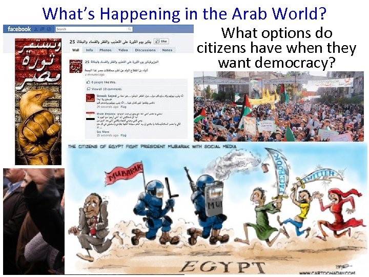 What’s Happening in the Arab World? What options do citizens have when they want