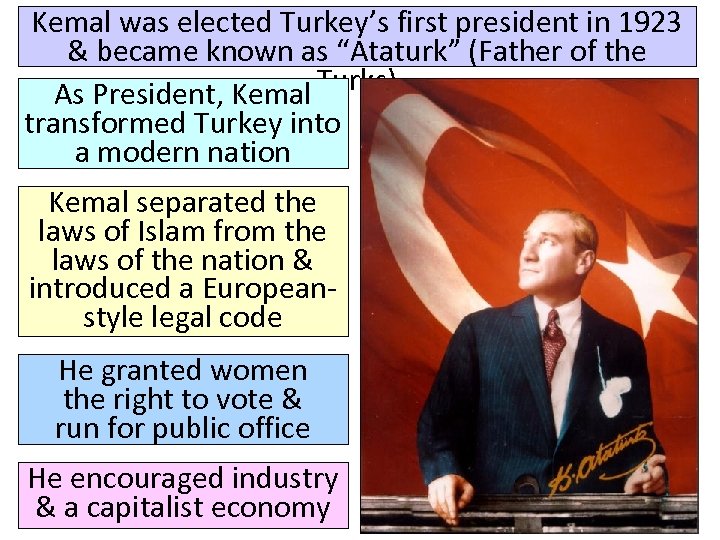 Kemal was elected Turkey’s first president in 1923 & became known as “Ataturk” (Father