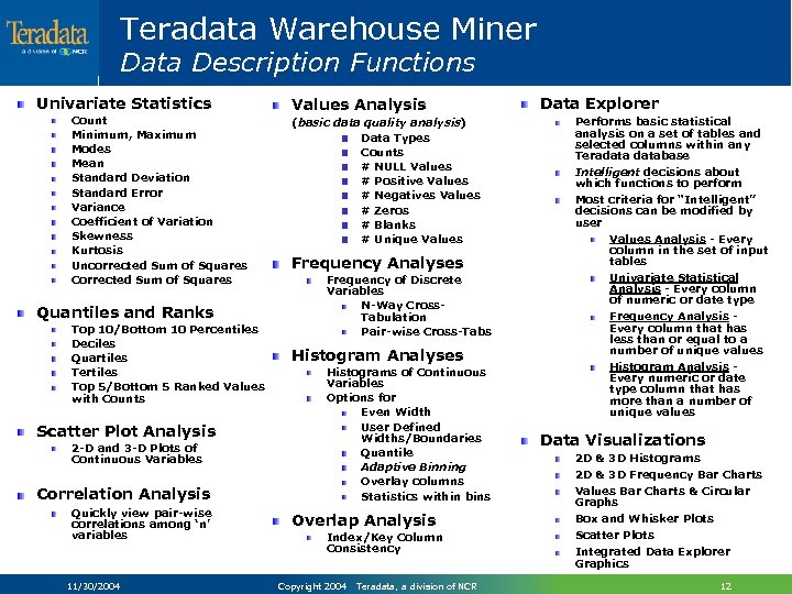 Teradata Warehouse Miner Data Description Functions Univariate Statistics Count Minimum, Maximum Modes Mean Standard