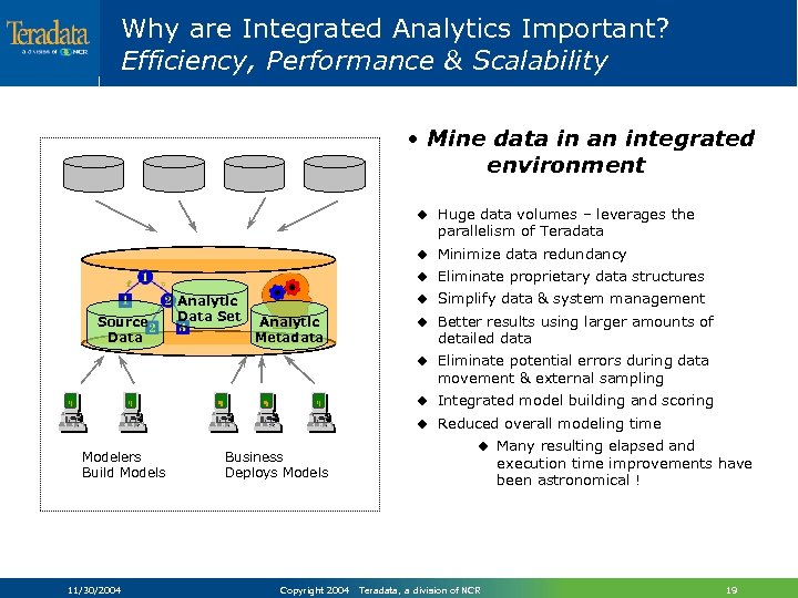 Why are Integrated Analytics Important? Efficiency, Performance & Scalability • Mine data in an