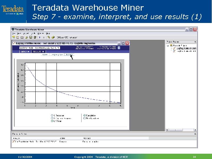 Teradata Warehouse Miner Step 7 - examine, interpret, and use results (1) 11/30/2004 Copyright