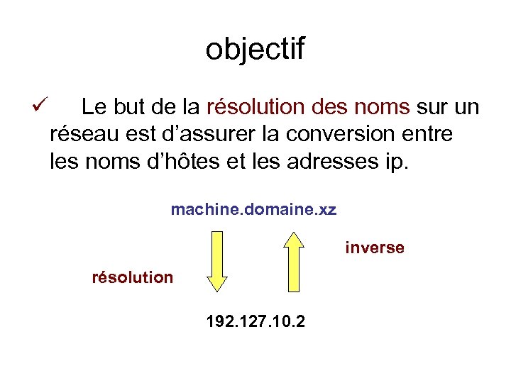 objectif ü Le but de la résolution des noms sur un réseau est d’assurer