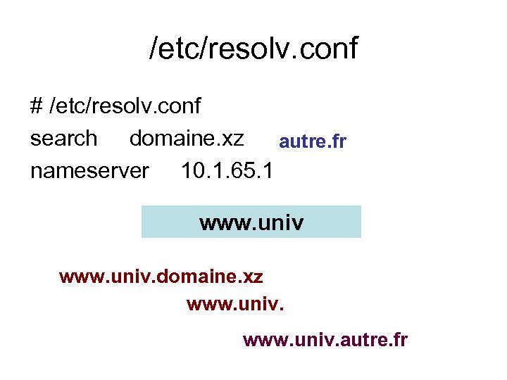 /etc/resolv. conf # /etc/resolv. conf search domaine. xz autre. fr nameserver 10. 1. 65.