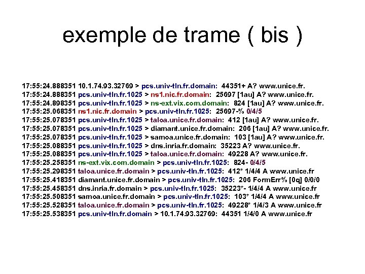 exemple de trame ( bis ) 17: 55: 24. 888351 10. 1. 74. 93.