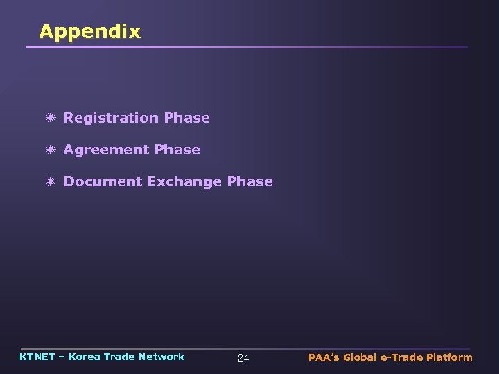Appendix ï Registration Phase ï Agreement Phase ï Document Exchange Phase KTNET – Korea